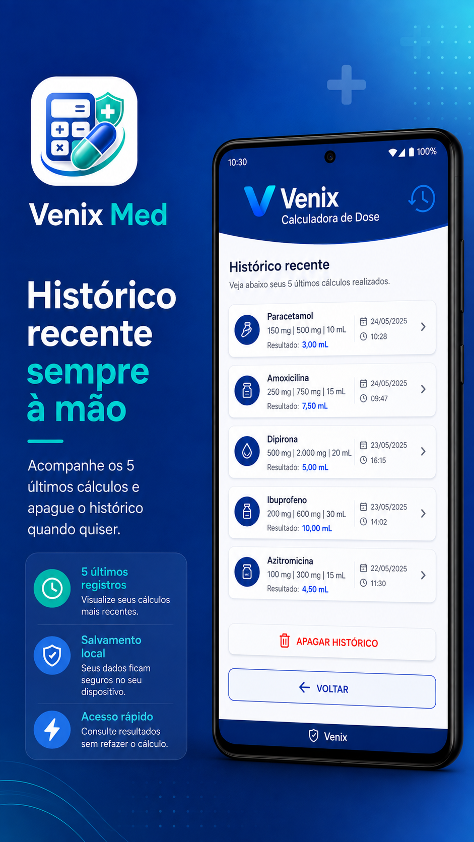 Venix Med - histórico recente