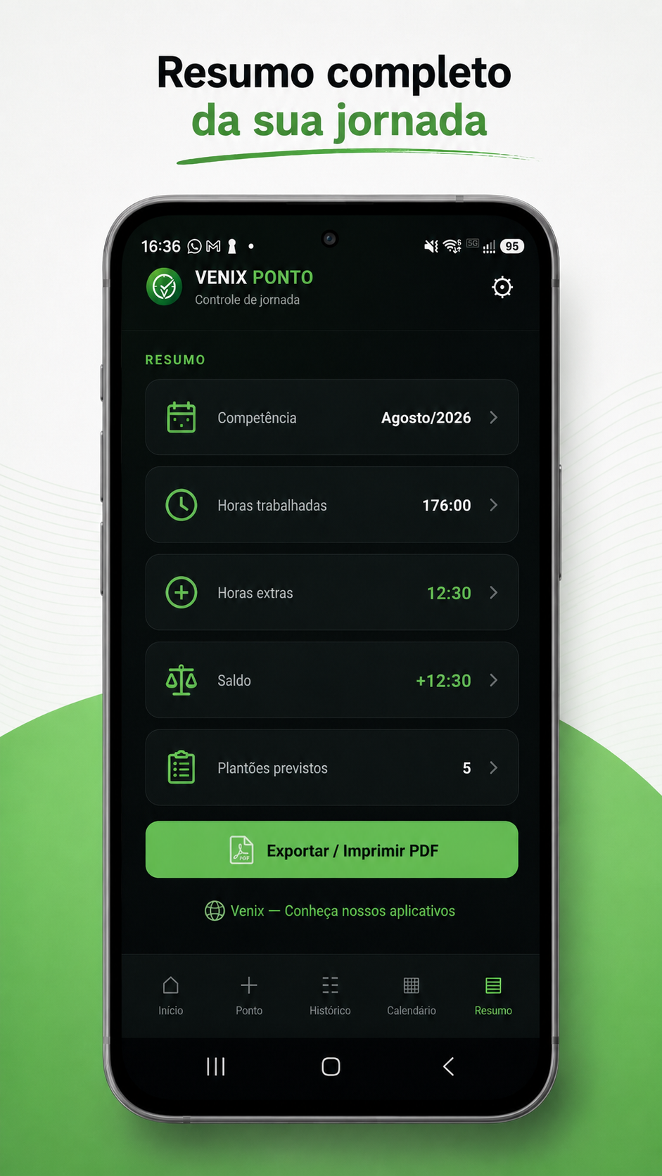 Venix Ponto - tela de resumo completo da jornada