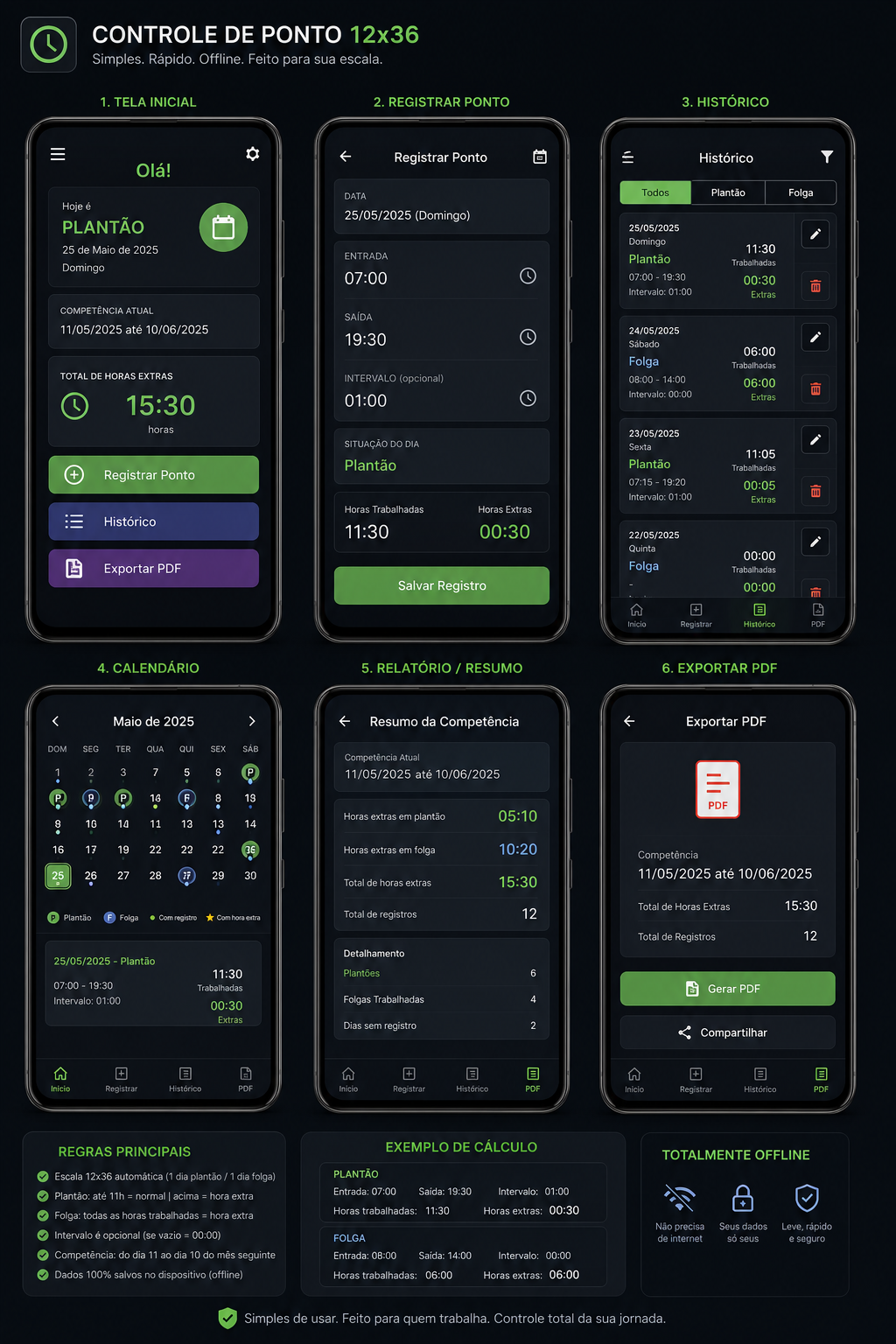 Venix Controle de Ponto 12x36