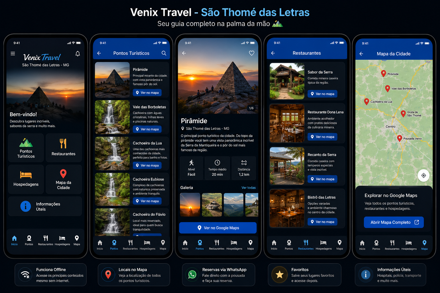 Venix Travel